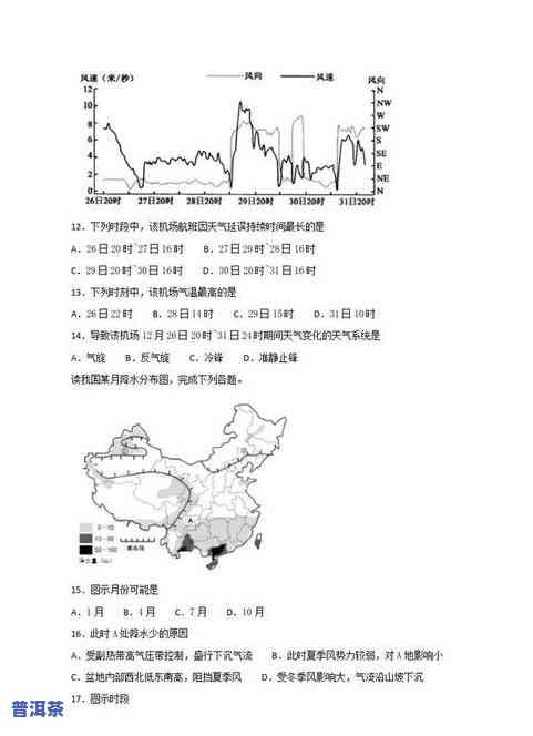 探究普洱茶理想的土壤生长条件与作用因素