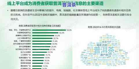 普洱茶叶研究所：概况、招聘信息及评价