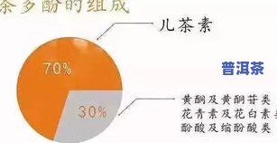 茶叶内含物质详解图-茶叶内含物质详解图片