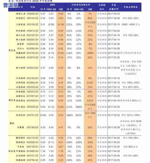 武汉普洱茶怎么储存更好呢，怎样正确储存武汉普洱茶？一份详细的指南