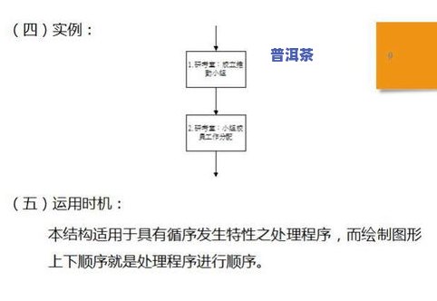 茶叶生产工艺流程标准详解：规范、步骤与请求