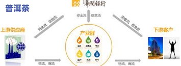 全程揭秘：普洱茶物流运输流程、图片、视频大公开！