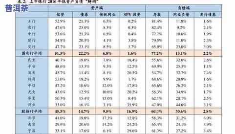 普洱茶真正价格表：最新行情与高清图片全览