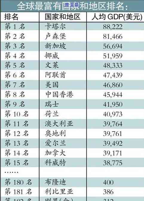 普洱茶db53/103-2006：功效、价格及废弃日期全解析