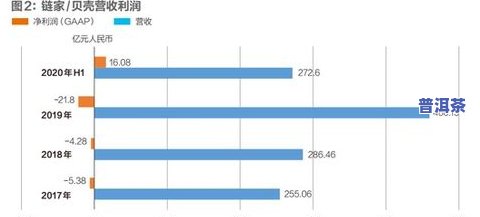 西北茶叶交易市场：位置、地址与官网全介绍