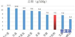 8克茶叶有多少图片？茶叶数量与体积的关系解析