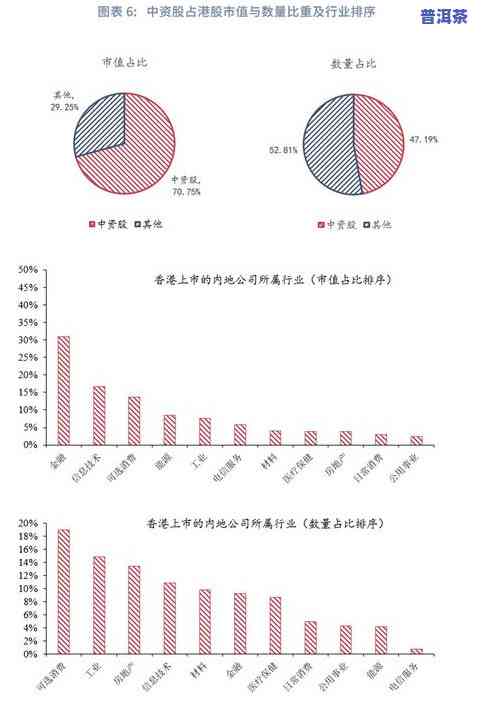 普洱茶标准审评法：规定与审评标准全解析