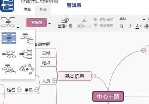 茶叶的工艺思维导图绘制技巧与步骤分享