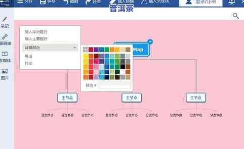 茶叶的工艺思维导图绘制技巧与步骤分享