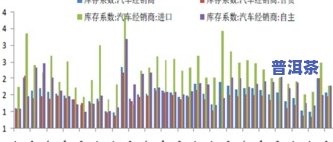 茶叶产量情况图片大全：高清、比例与价格全览