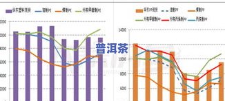 全面解析：布朗金砖普洱茶价格、特点及市场行情