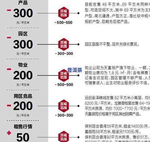 冰岛地界熟茶：特点、价格与评价全解析