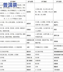 普洱8653铁饼：价格、含义与市场评价全解析