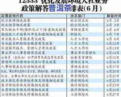 云河普洱茶厂：产品质量、官网、地址及招聘信息全览