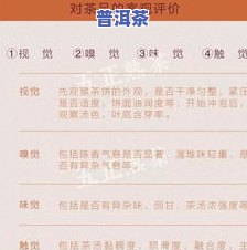 小青柑茶叶好评评语：怎样写出满意的评价？