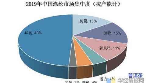 普洱茶走向世界的途径：发展趋势与策略分析