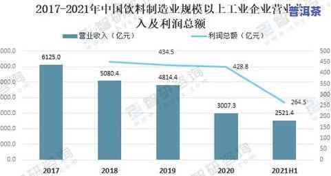 普洱茶雨天口感转化率高吗？原因解析与观点对比