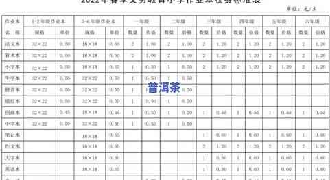 大班章价格：全面解析大班章的含义、价值及市场价格