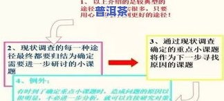 茶叶五大因子指什么？详解茶叶品质的关键因素