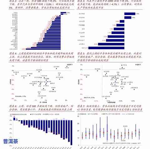 普洱茶拍卖价格一览表最新版 - 官网图片查询