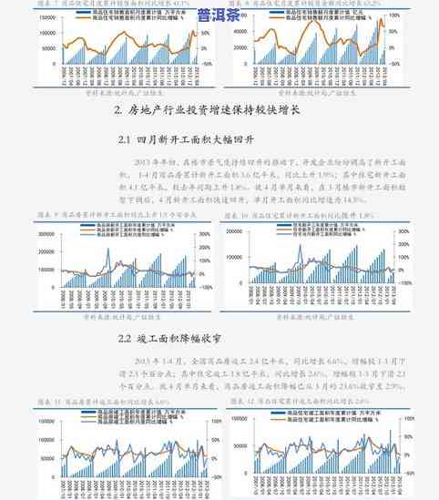 全面了解长龙茶业价格：最新价格表、图片及大全