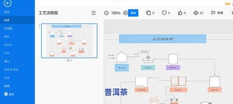 古树普洱茶的工艺流程-古树普洱茶的工艺流程图