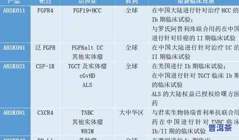 冰岛普洱茶属性是寒凉还是温凉？解析其寒热性质与生熟分类