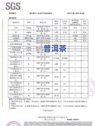 简述茶叶的保健功能及其重要性