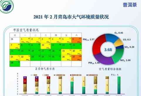 喝普洱茶的更佳频率及时间：多少次合适？