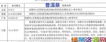 深入解析：喝普洱茶人群特征与行为分析报告