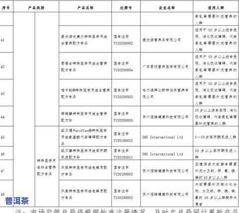 全面解析：茶叶的生理作用与功能