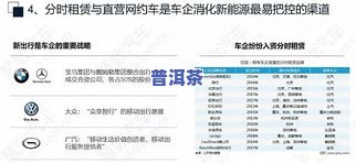 普洱茶销售渠道及其占比情况全面分析报告