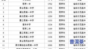 普洱茶排名前十名对比：最新排行榜及详细对比图