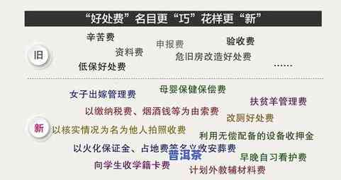 普洱茶涨价原因及通知：了解最新价格变动