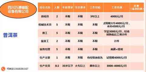 银川正宗普洱茶饼厂地址、电话、价格及招聘信息全在这里！