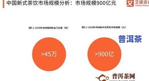 茶叶的目标客户群体消费水平：深度解析与精准定位