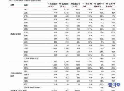 勐海普洱茶价格查询：最新官网表及网