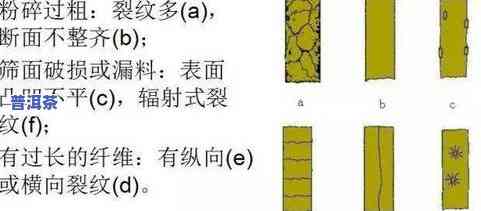 普洱茶各大山头海拔对照表：揭秘海拔对茶叶品质的影响