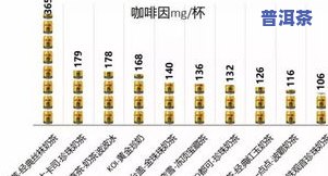 宝岛茶叶：价格表、茗茶业介绍、奶茶与价目一览