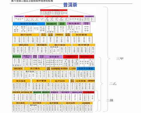 宝岛价格及全图：1998年-2023年新款价格对比表