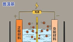 冲泡老班章保存方法有哪些，「老班章」普洱茶冲泡技巧及保存方法