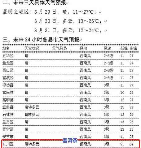 老班章茶保质期：可存放多久？作用口感的关键因素是什么？