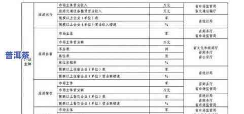 普洱茶的印：含义、级别与分类全解析