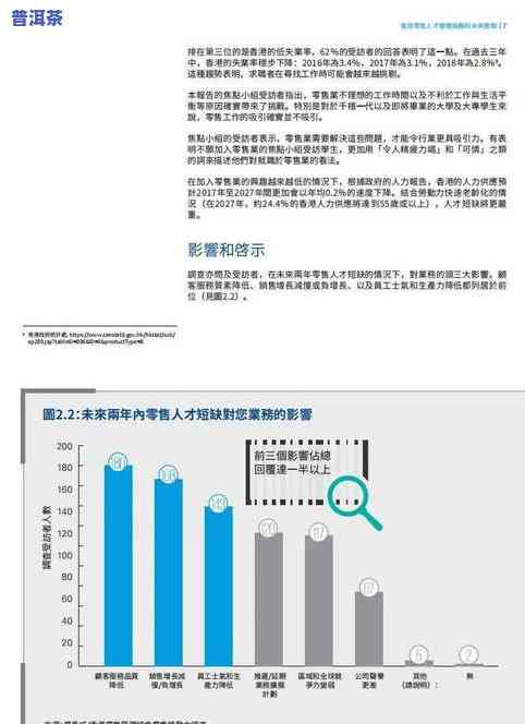 普洱茶冬季前景：存储与销售策略探讨