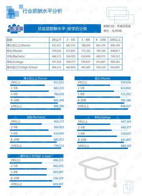 2004年的普洱值钱吗，2004年的普洱茶还值钱吗？一份全面的市场分析报告