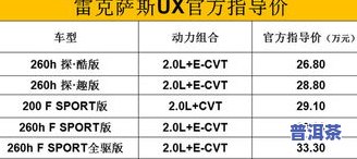 拾年冰岛熟砖价格：最新市场行情与消费者评价