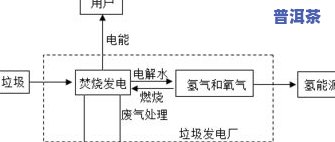 茶叶不冷藏能保存多久？时间、品质与变质的关系解析