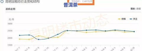 察隅在哪里？位置、办理边防证及所属省份市区全解答