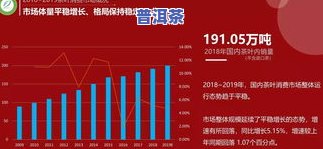 茶叶最多能存放几年？作用因素与保存期限解析