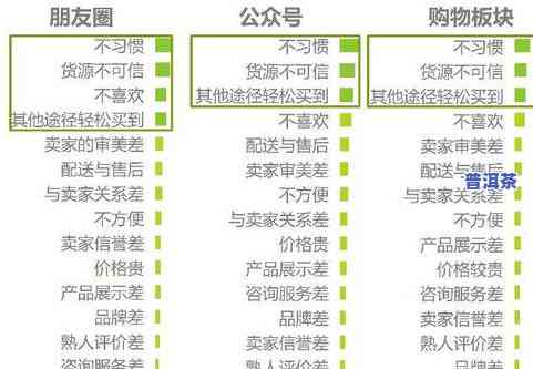 长沙老班章招商条件有哪些，揭秘长沙老班章招商条件，助你抢占市场先机！